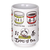 Japanese Tea Types Yunomi Style Tea Cup