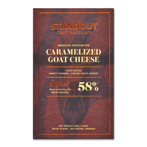 Standout Swedish Favourites Caramelized Goat Cheese